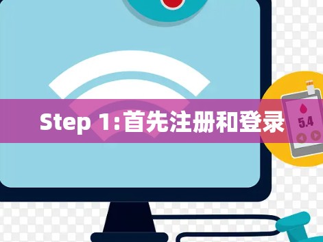 Step 1:首先注册和登录