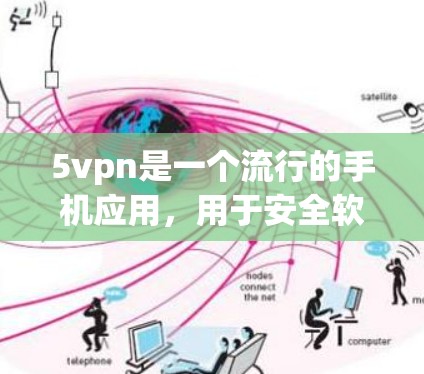 5vpn是一个流行的手机应用,用于安全软件和隐私保护。以下是5vpn的官方下载链接 5vpn是一个流行的手机应用,用于安全软件和隐私保护。以下是5vpn的官方下载链接