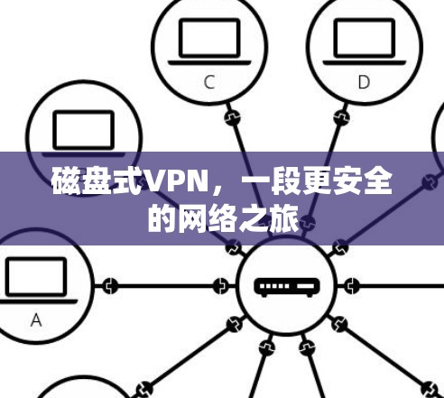 磁盘式VPN，一段更安全的网络之旅
