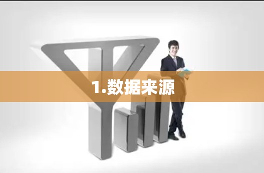 1.数据来源